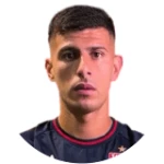 Alan Enzo David Barrionuevo